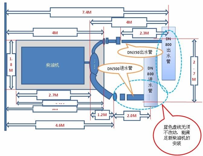 消防現(xiàn)場示意圖