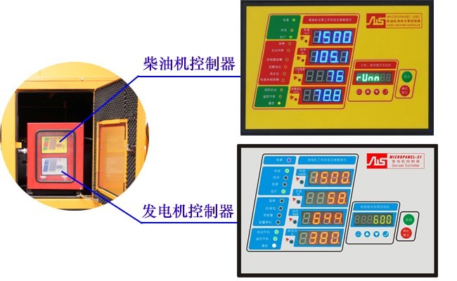 排水發(fā)電掛車控制系統(tǒng)