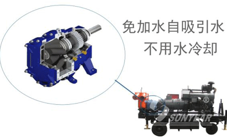 防汛抗旱移動泵車