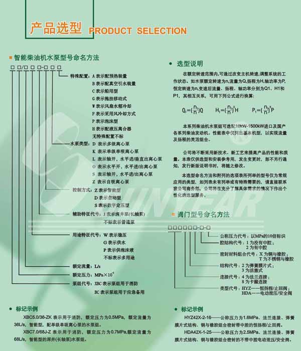 <a href='/zhinengchaiyoujishui.shtml' class='keys' title='點(diǎn)擊查看關(guān)于智能柴油機(jī)水泵的相關(guān)信息' target='_blank'>智能柴油機(jī)水泵</a>命名