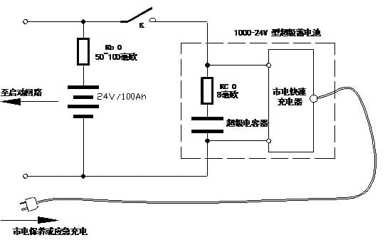 數(shù)字定壓工作原理