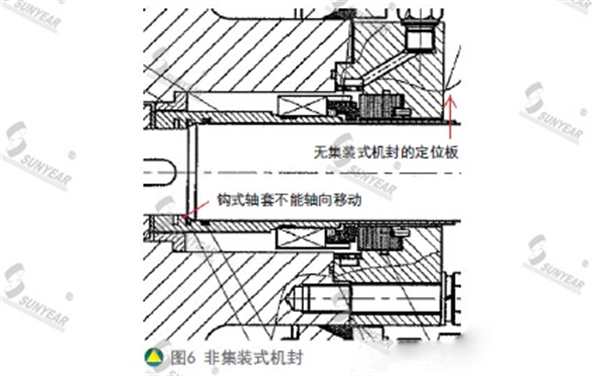 非集裝式機(jī)封