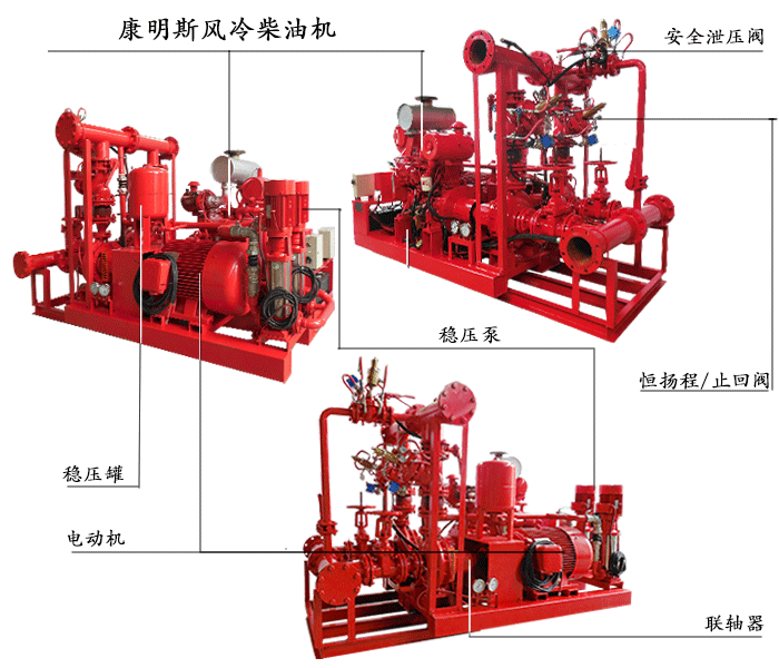 消防泵CCCF認(rèn)證雙動(dòng)力給水設(shè)備結(jié)構(gòu)示意圖