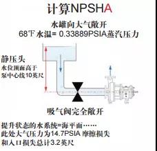 計算NPSHA