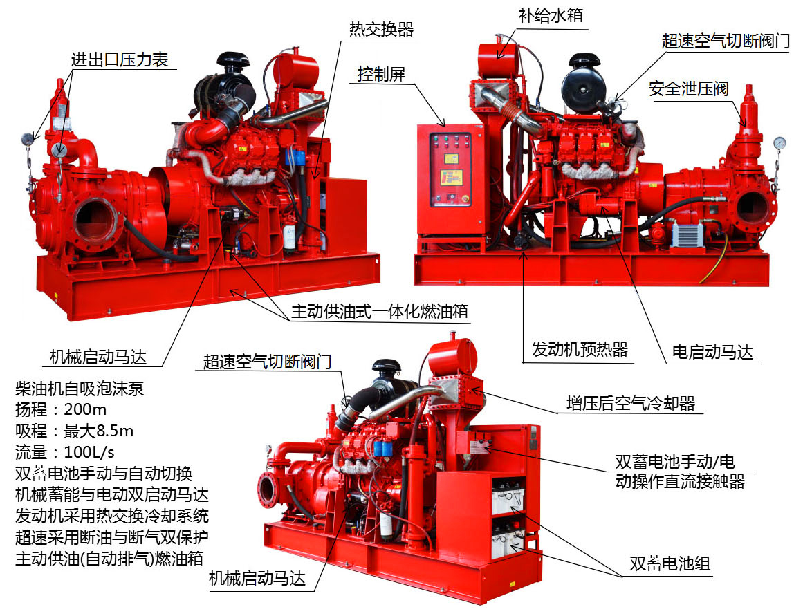 柴油機(jī)消防泵介紹圖