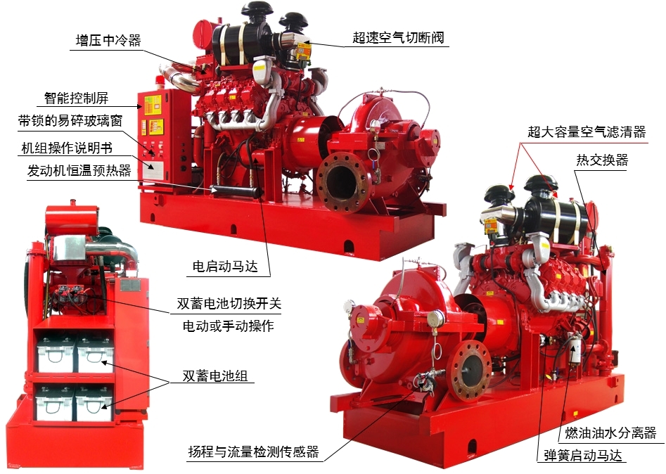 柴油機(jī)消防泵機(jī)組過熱的原因有哪些？